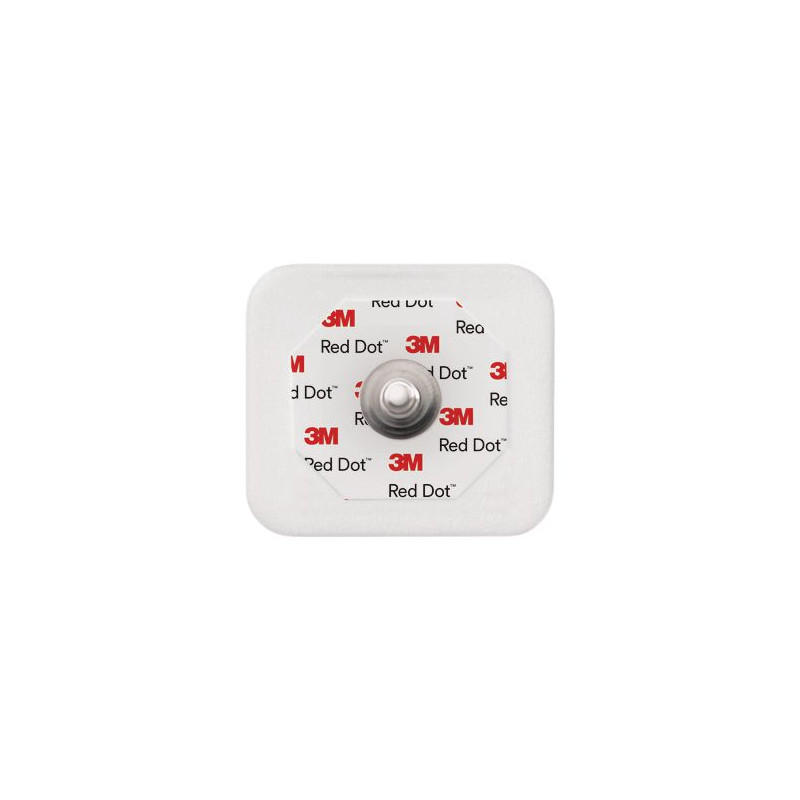 Red Dot 2560
